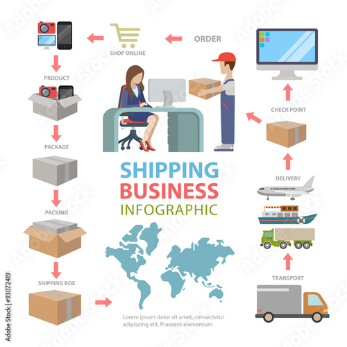 Shipping delivery business infographics: deliver goods shop pack