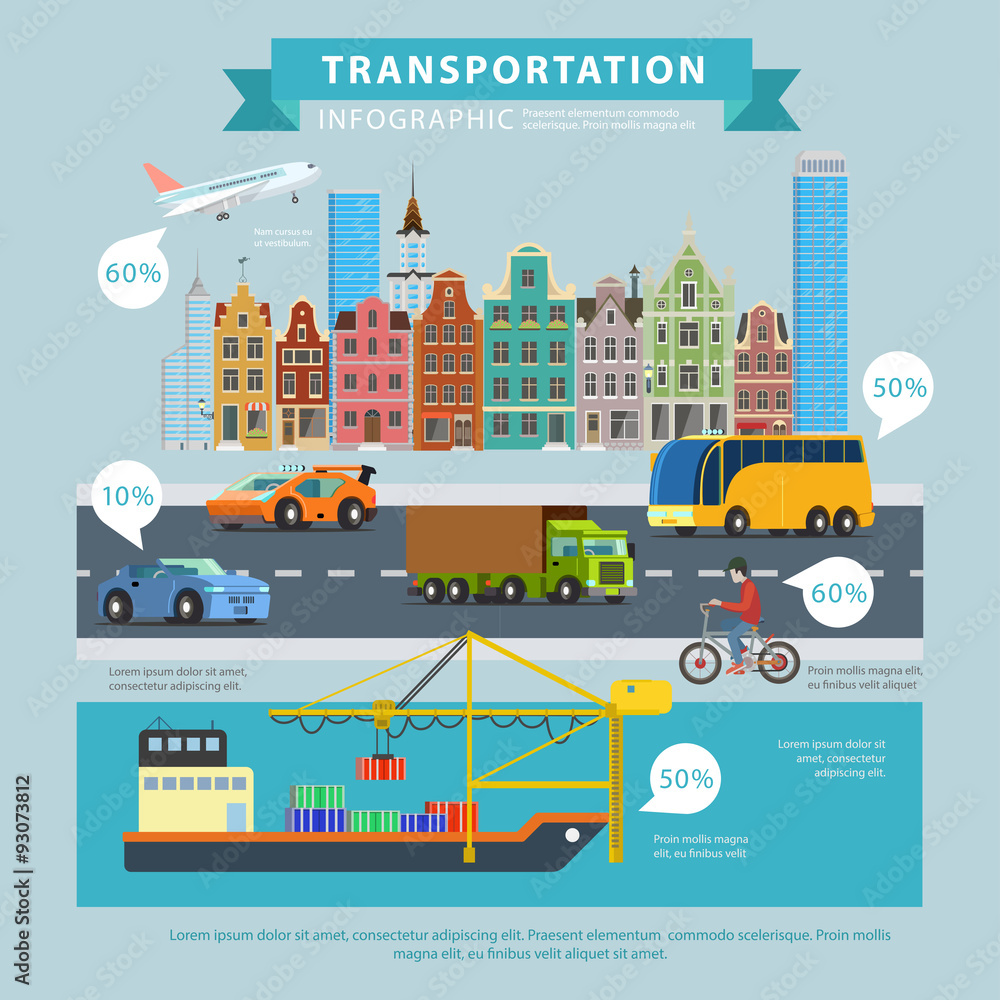 Transportation delivery flat infographic plane cargo ship road