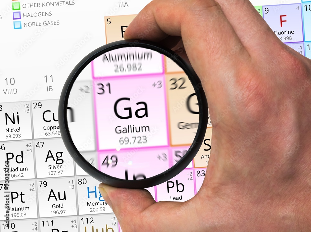 Gallium symbol - Ga. Element of the periodic table zoomed with magnifier - obrazy, fototapety, plakaty 