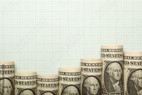 US currency uptrend graph