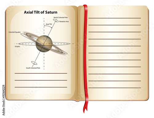 Book of axial tilt of Saturn