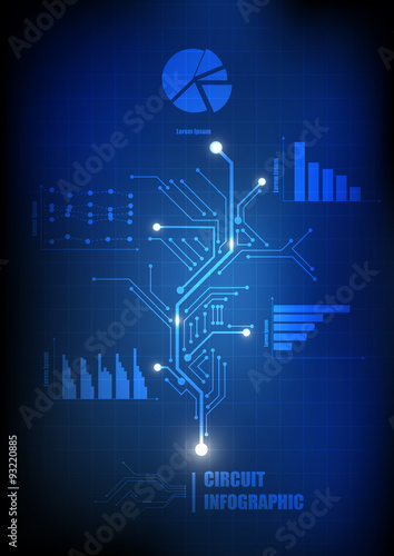 Vector : Bar pie and line chart on electronic circuit concept