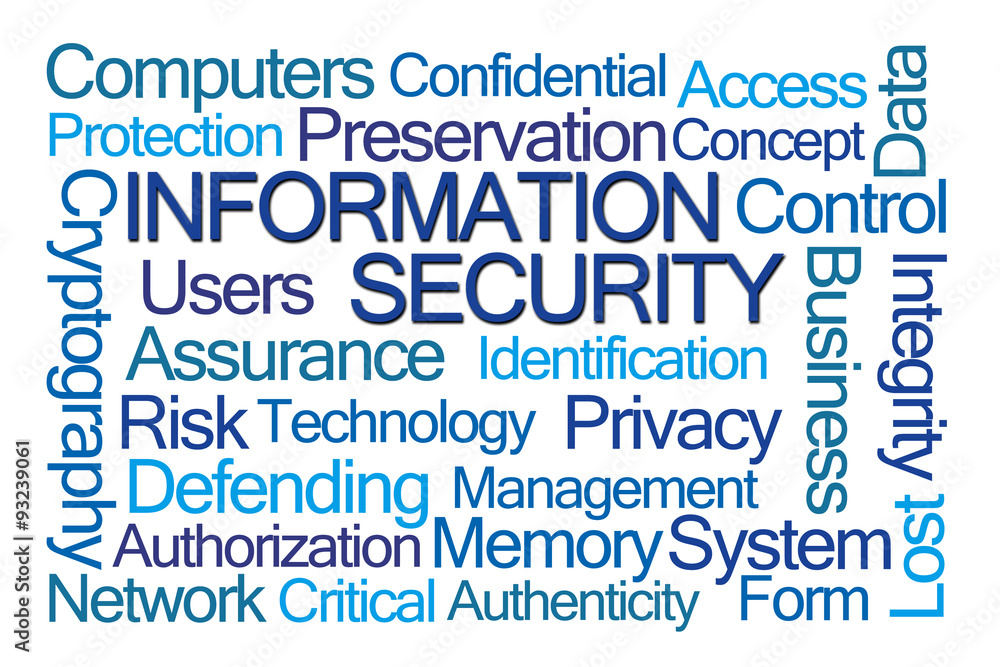 Information Security Word Cloud Information Security Word Cloud
