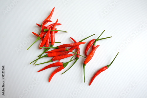 Chilli