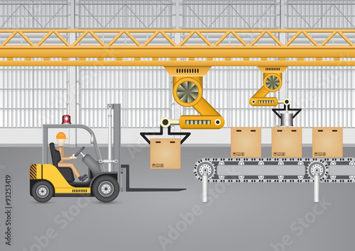 Manufacture