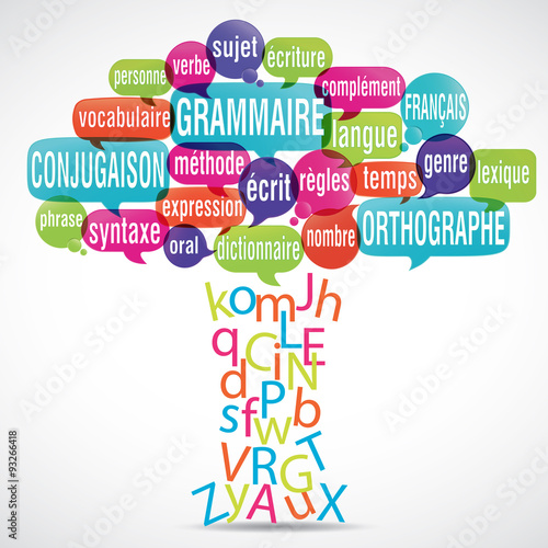 nuage de mots arbre : apprendre le français  , lettres photo