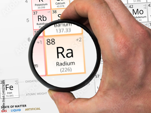 Canvas-taulu Radium symbol - Ra