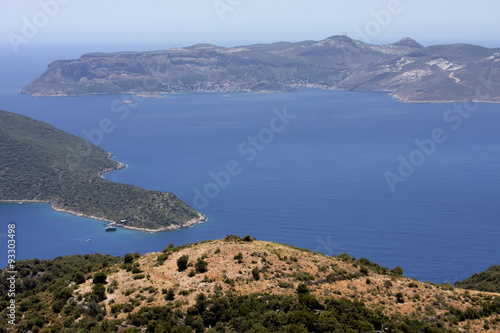 Islands in the Mediterranean, Turkey