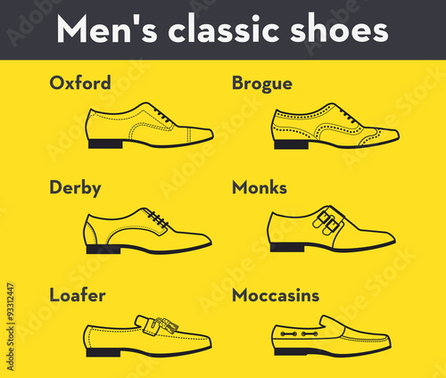 Vector graphic set icons of flat classical men's shoes.