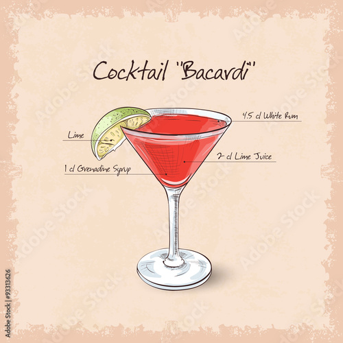 Wallpaper Mural Bacardi Torontodigital.ca