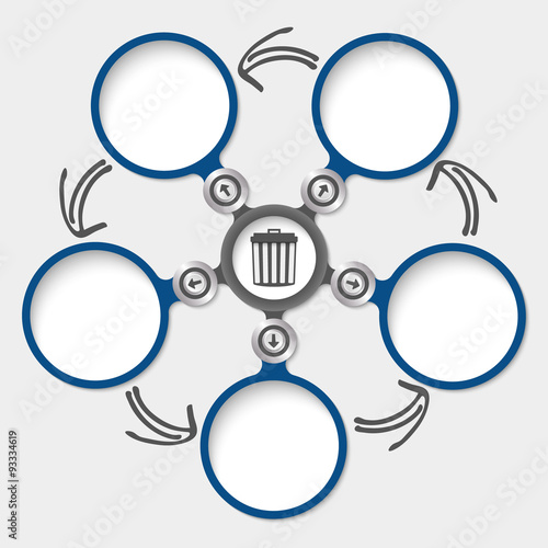 Five abstract circular text boxes and trashcan
