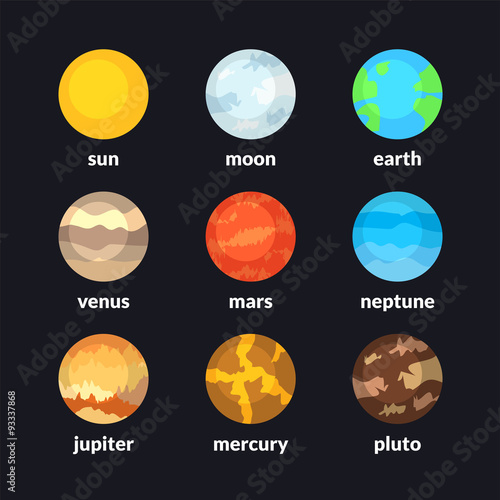 Planets of solar system