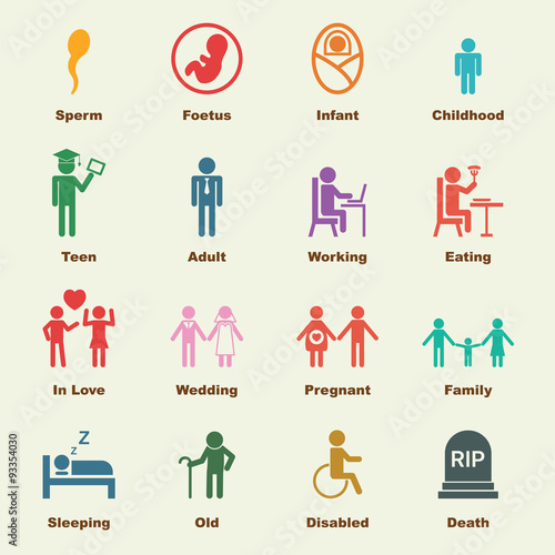 human life elements