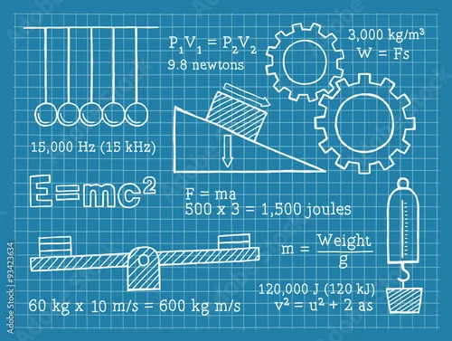 Obraz Fizyka, nauka, szkoła, plan