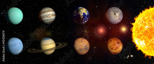 Planets of our solar system