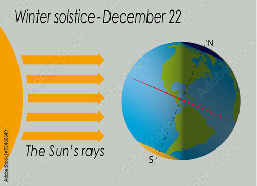 Winter solstice