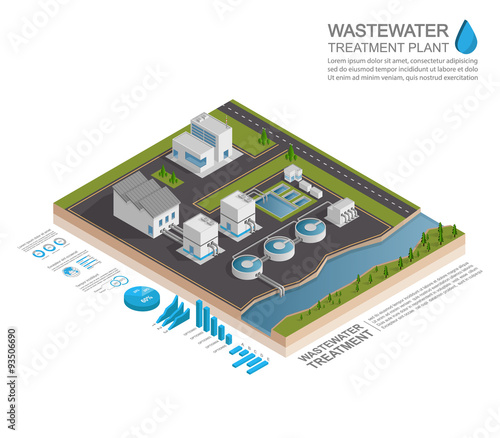 Isometric wastewater treatment plant infographic concept, vector