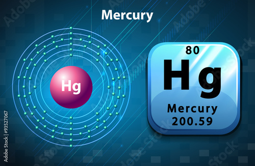 Symbol and electron diagram for Mercury