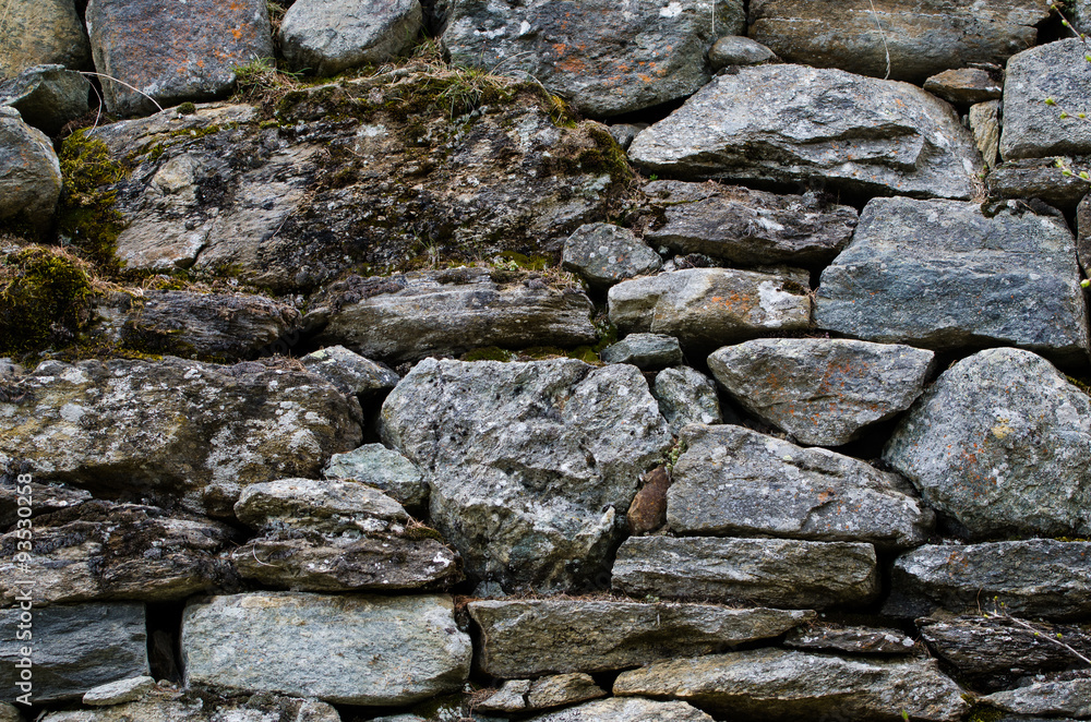 sfondo parete pietre