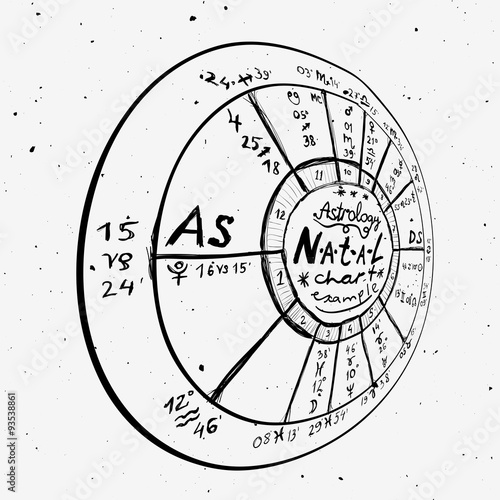 Astrology hand-drawn background