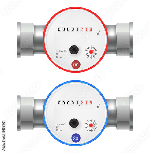 Water Meter. Hot and Cold water counter.