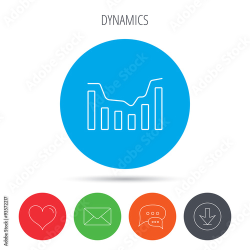 Dynamics icon. Statistic chart sign.