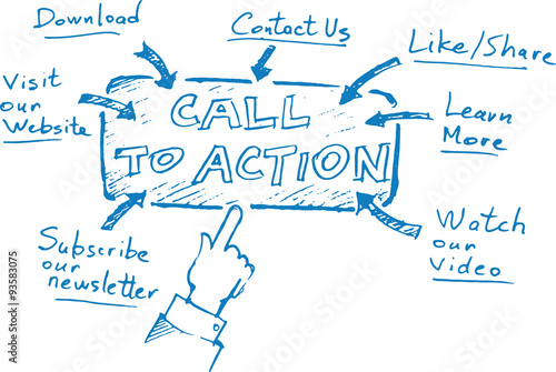 Hand drawn concept whiteboard drawing - call to action