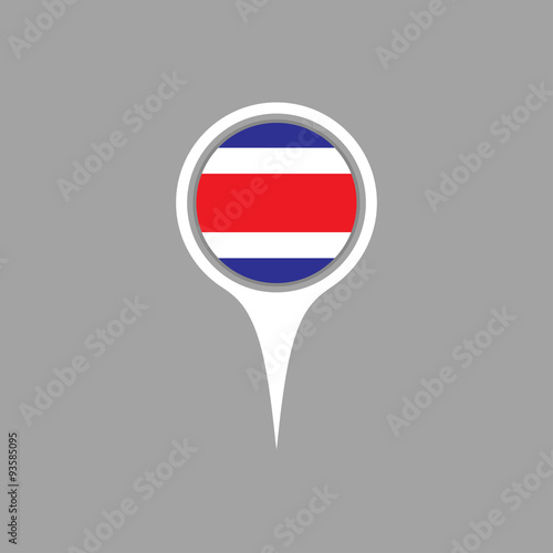 costarica flag,pin Free Download costarica flag,pin - GFXLoad
