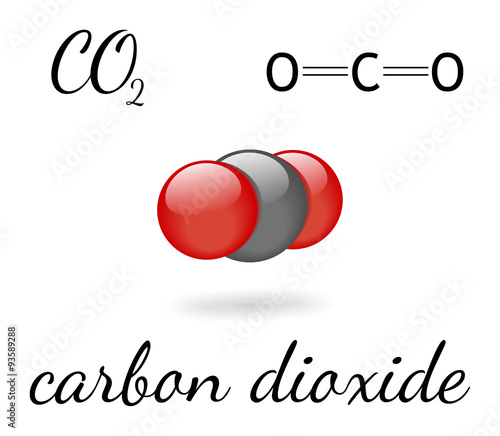 CO2 molecule