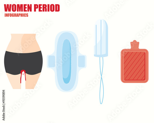 WOMEN PERIOD infographics