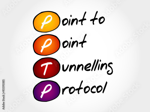 PPTP Point to Point Tunnelling Protocol, acronym business concept