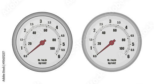 Pressure gauge bar