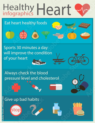 Healthy heart