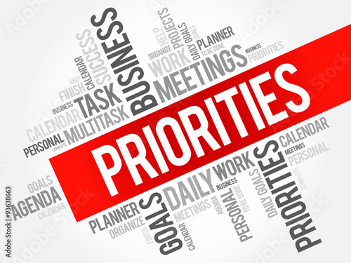PRIORITIES word cloud business concept