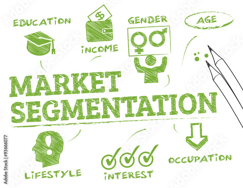 market segmentation