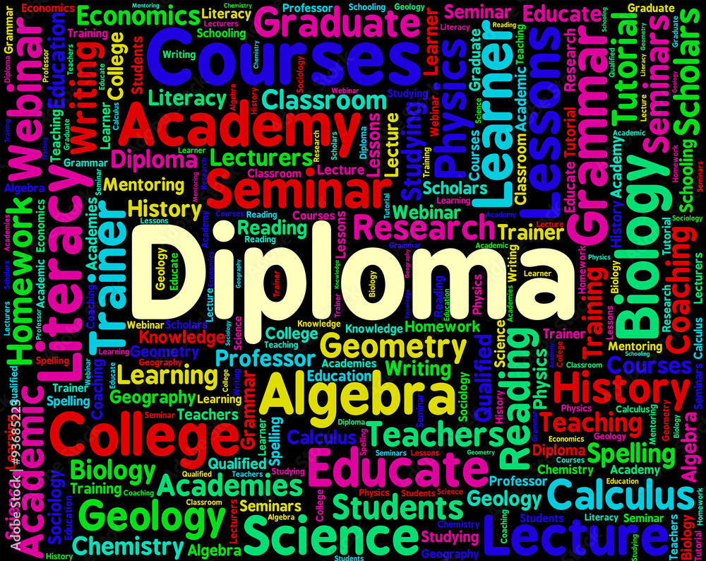 Diploma Word Represents Certificate Certificates And Text Diploma Word Represents Certificate Certificates And Text