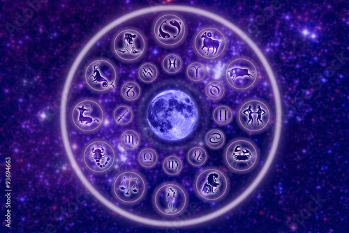 Lunar astroloogy