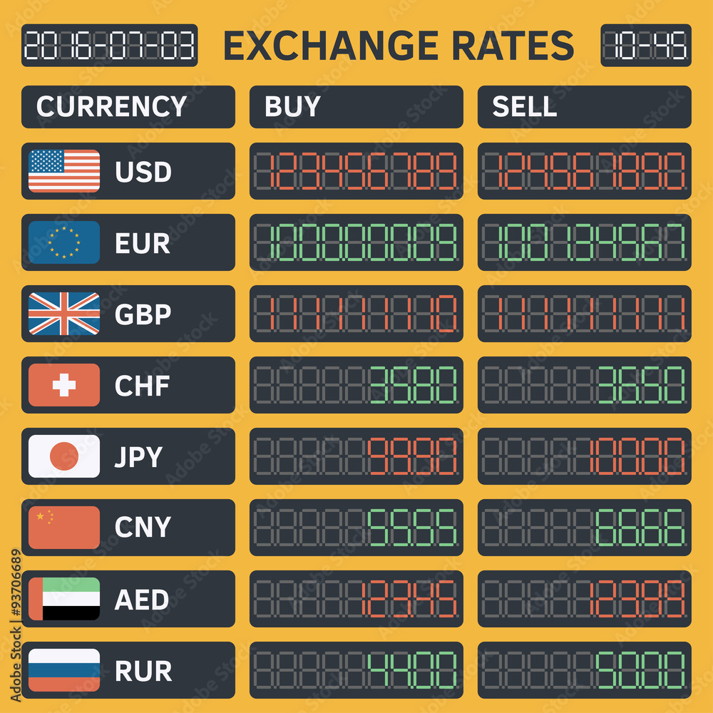 Foreign Currency Exchange Rates Bank Information Board With Different 