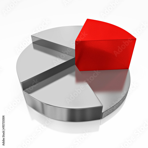Red Silver Business Growth Pie Chart