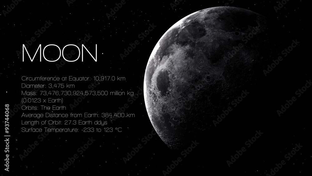 Moon - High resolution Infographic presents one of the solar