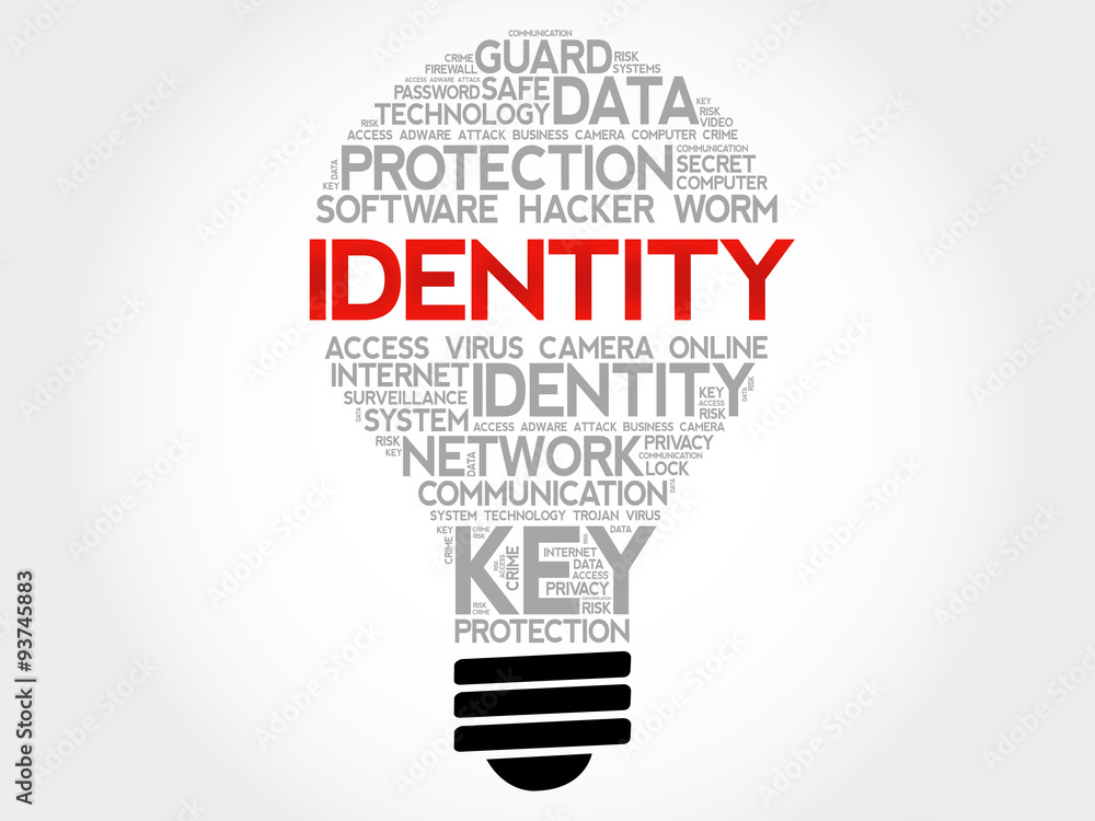 IDENTITY bulb word cloud, business concept IDENTITY bulb word cloud, business concept
