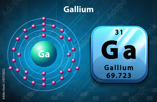 Symbol and electron diagram for Gallium