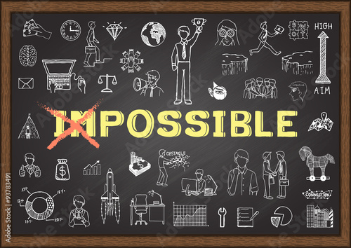 Doodles about make it possible on chalkboard.