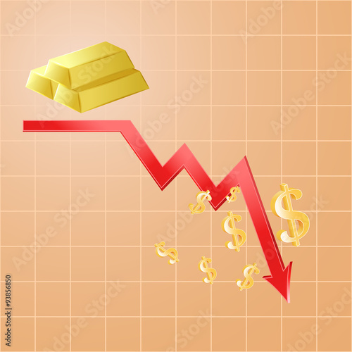 Fall in gold prices