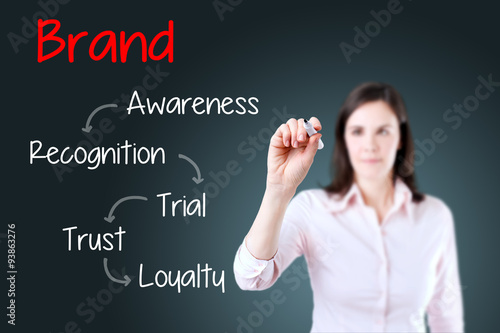 Business woman writing brand loyalty development concept. Blue background.