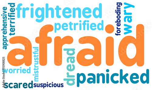 Afraid Word Cloud