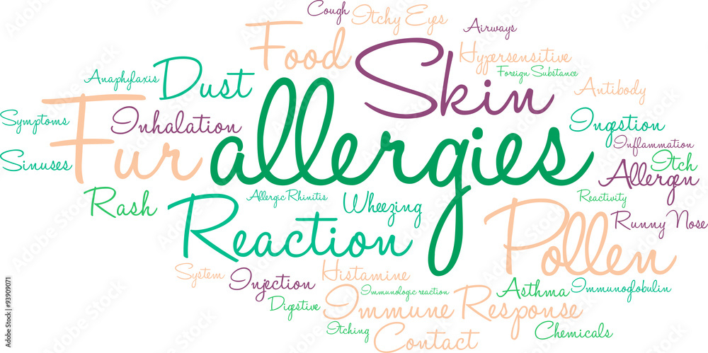 Allergies Word Cloud Allergies Word Cloud