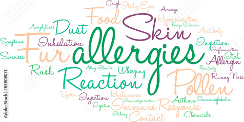 Allergies Word Cloud