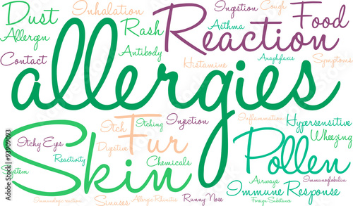 Allergies Word Cloud