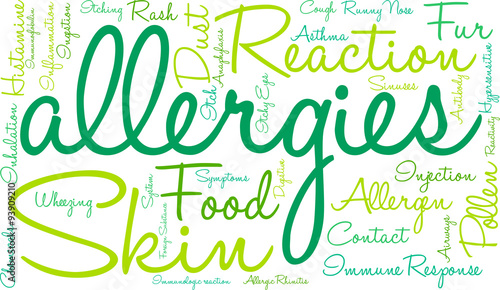 Allergies Word Cloud